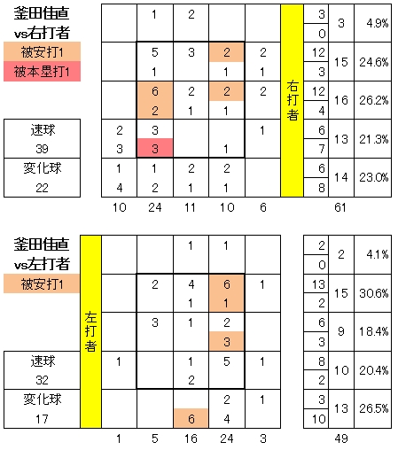 20121003DATA8.jpg