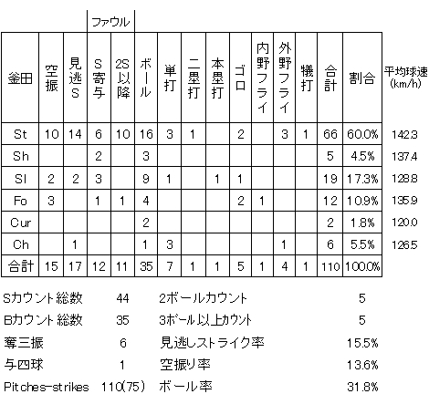 20121003DATA9.jpg