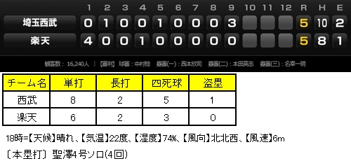 20121004DATA11.jpg