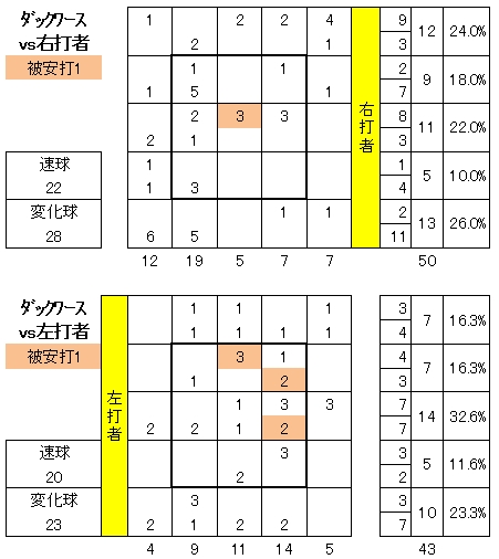 20121004DATA12.jpg