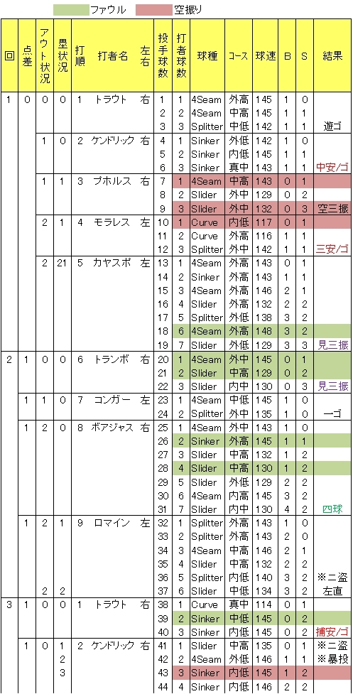 20121004DATA5.jpg