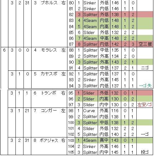 20121004DATA7.jpg