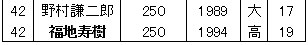20121005DATA2.jpg