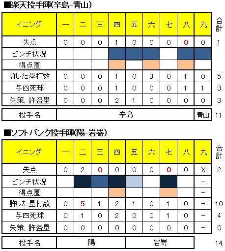 20121006DATA2.jpg