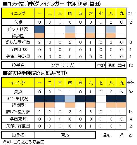 20121007DATA2.jpg