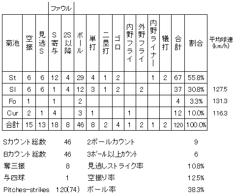 20121007DATA4.jpg