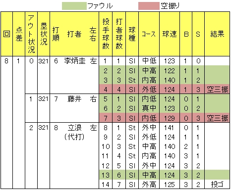 20121011DATA2.jpg