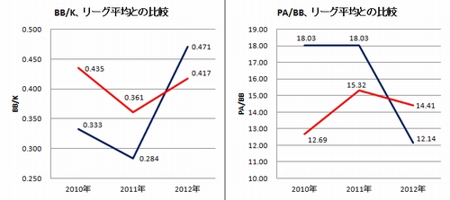 20121017DATA3.jpg