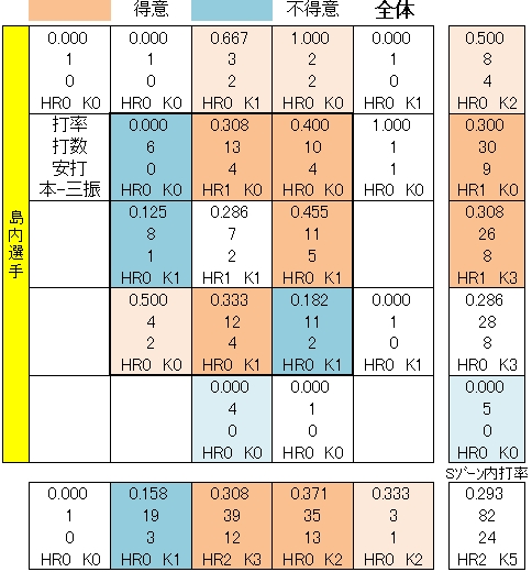 20121021DATA4.jpg