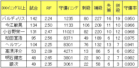 20121026DATA2.jpg