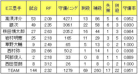 20121026DATA3.jpg