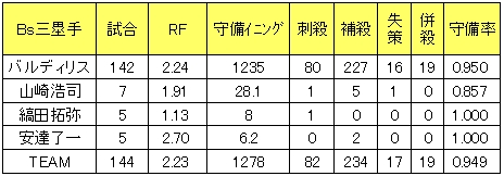 20121026DATA4.jpg