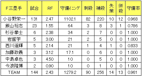 20121026DATA6.jpg