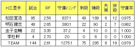 20121026DATA7.jpg