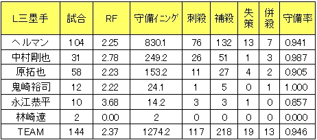 20121026DATA8.jpg