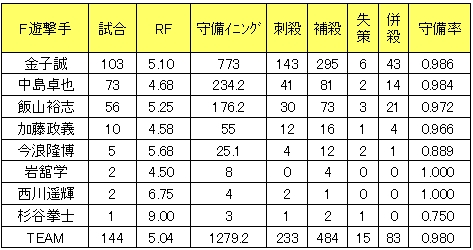 20121028DATA4.jpg