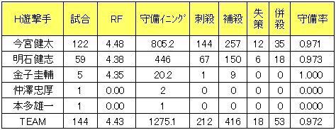 20121028DATA5.jpg
