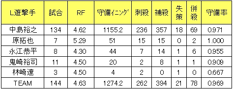 20121028DATA6.jpg