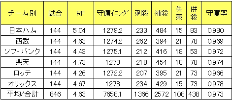 20121028DATA7.jpg