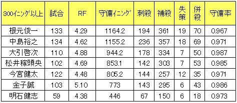 20121028DATA8.jpg