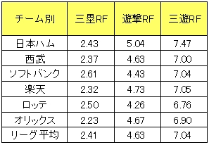 20121028DATA9.jpg