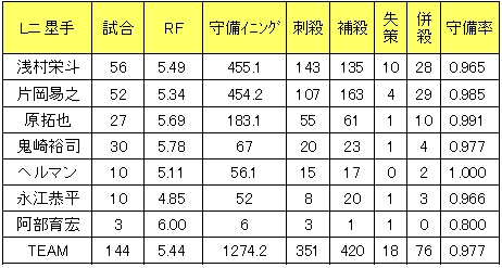 20121101DATA10.jpg