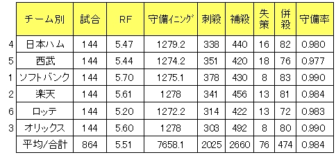 20121101DATA3.jpg