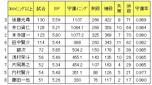 20121101DATA4.jpg