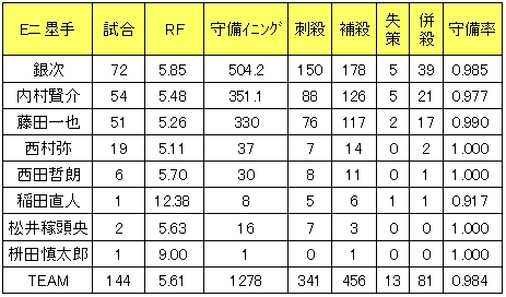 20121101DATA5.jpg