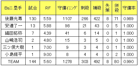 20121101DATA6.jpg