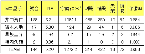 20121101DATA7.jpg