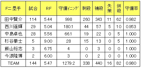 20121101DATA8.jpg