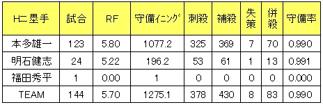 20121101DATA9.jpg