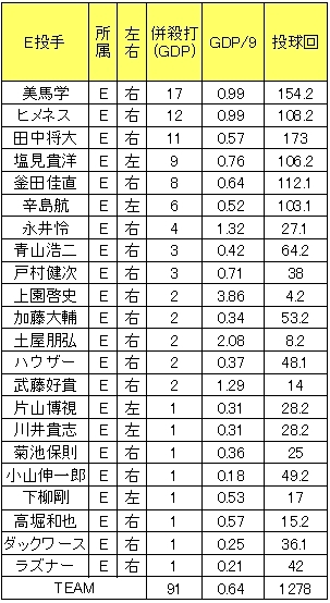 20121102DATA2.jpg