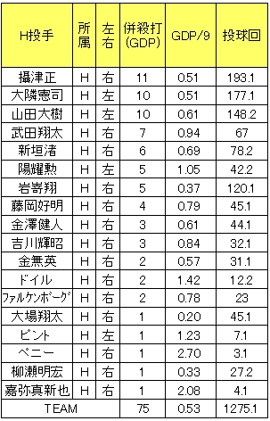 20121102DATA4.jpg