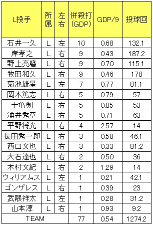 20121102DATA5.jpg