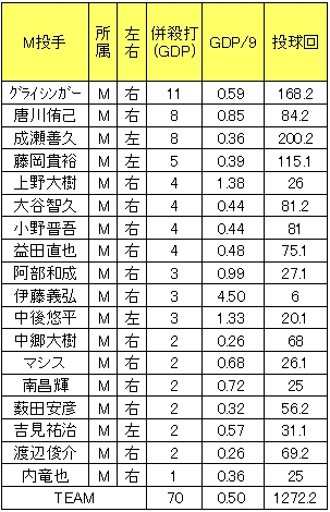 20121102DATA6.jpg