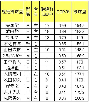 20121102DATA7.jpg