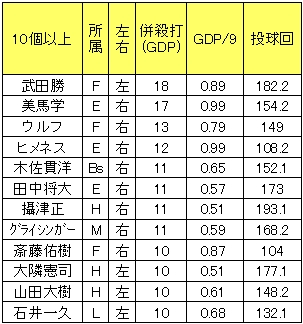 20121102DATA8.jpg