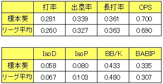 20121105DATA3.jpg