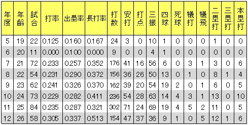 20121111DATA3.jpg