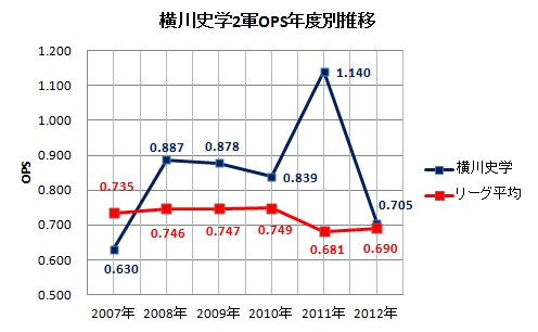20121112DATA2.jpg