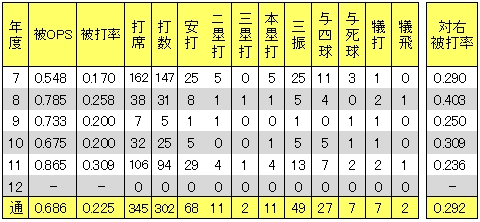 20121112DATA5.jpg