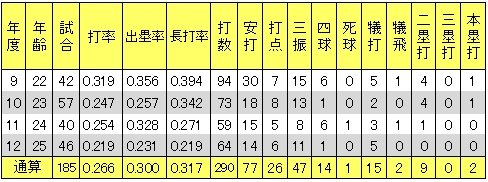 20121112DATA6.jpg