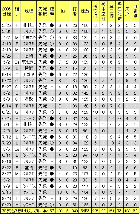 20121115DATA6.jpg