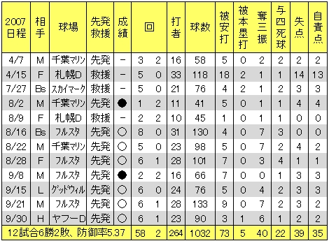20121115DATA7.jpg