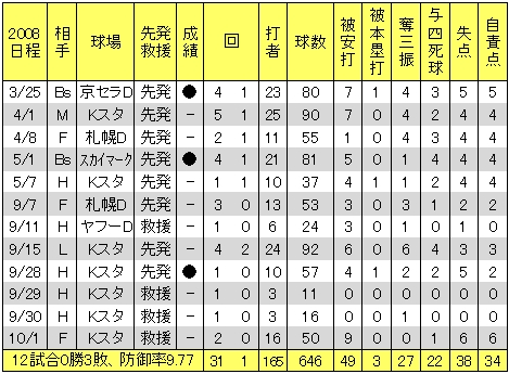 20121115DATA8.jpg