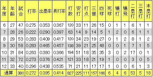 20121116DATA5.jpg