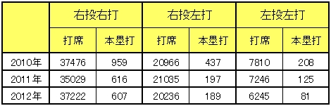 20121117DATA2.jpg