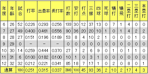 20121118DATA4.jpg